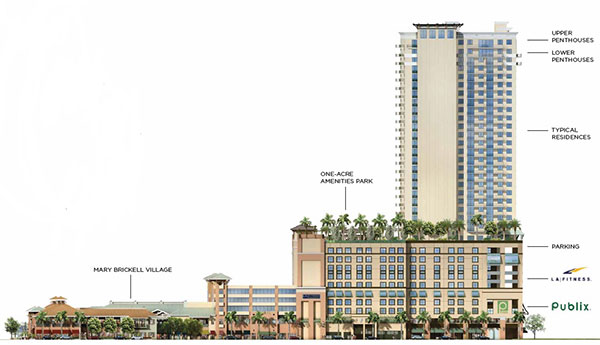 /condo_pictures/nine at Mary Brickell Village, Miami