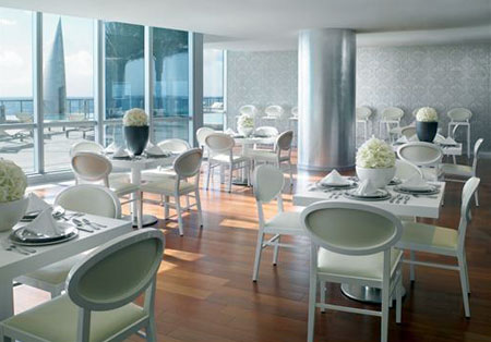 Jade Ocean Condo in Sunny Isles Beach, Florida