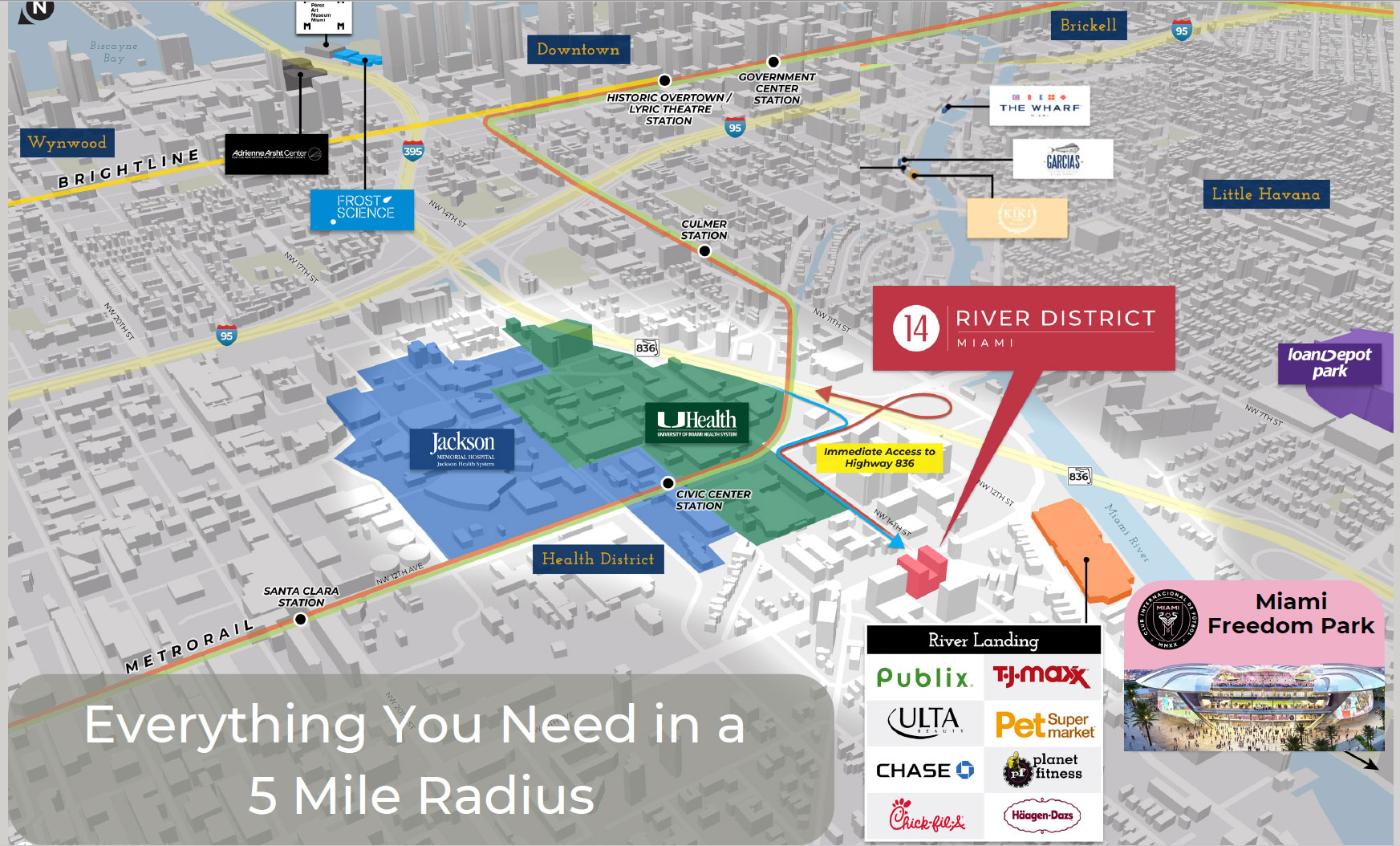 River District 14 Location