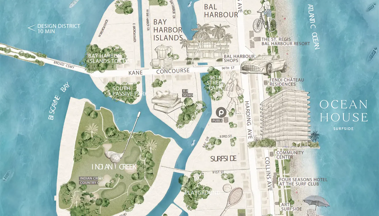 501 First Miami Location