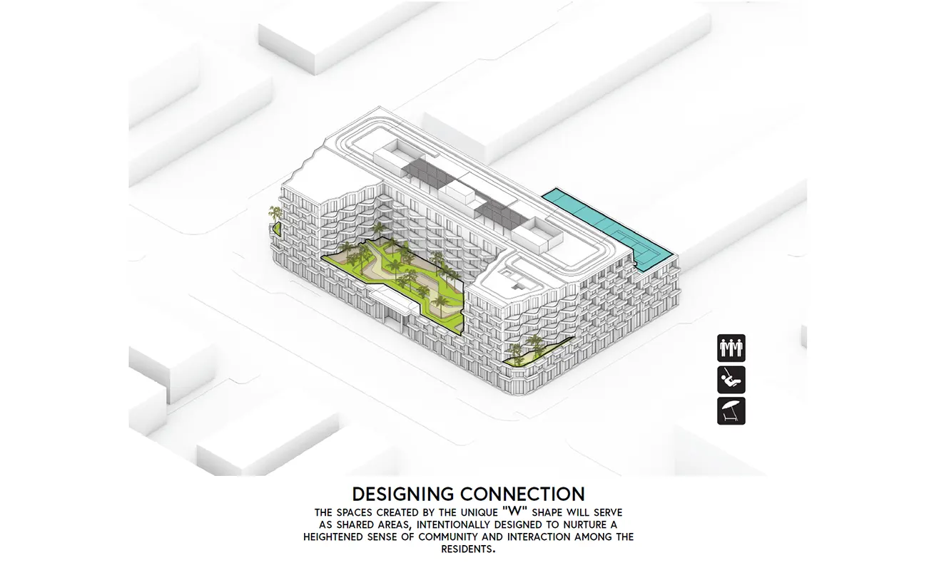 Rosee Wynwood Location