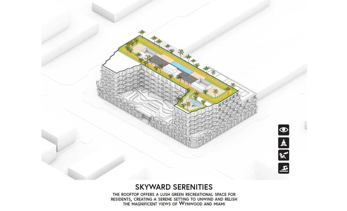 Rosee Wynwood Location