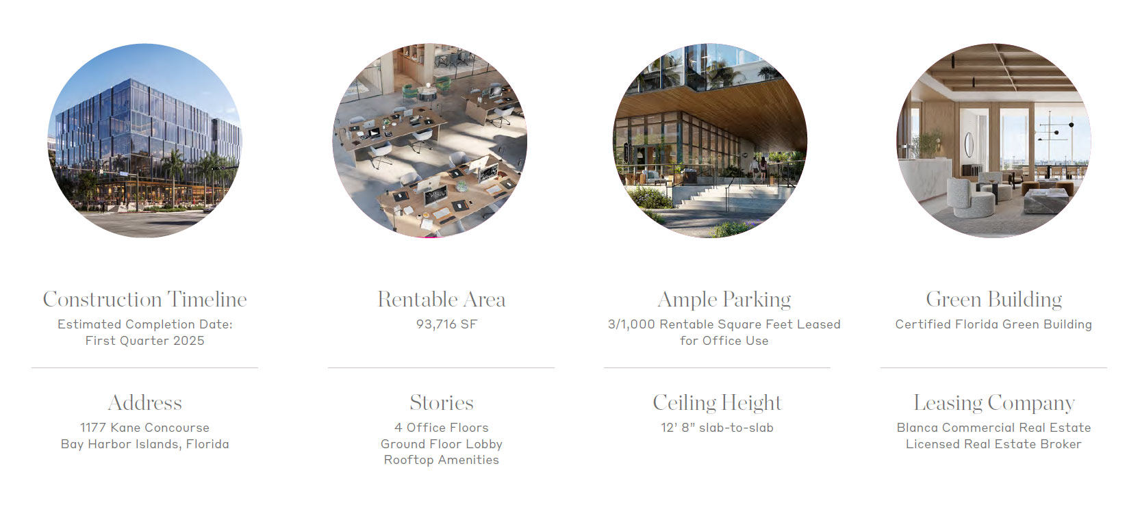 The Offices At The Well