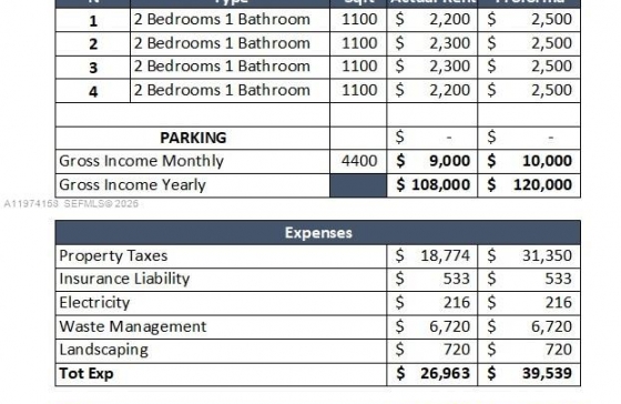 8031  Hawthorne Ave #