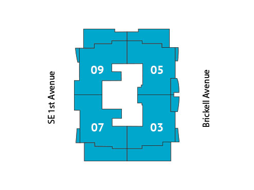 Sitemap Building