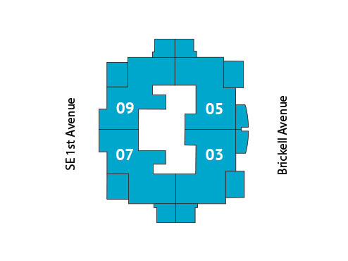 Sitemap Building